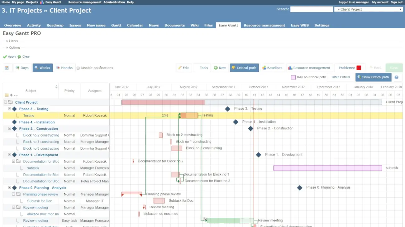 Redmine Screenshot